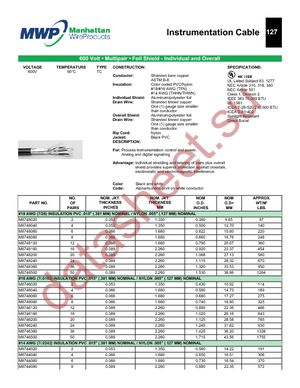 M8744240 BK001 datasheet  